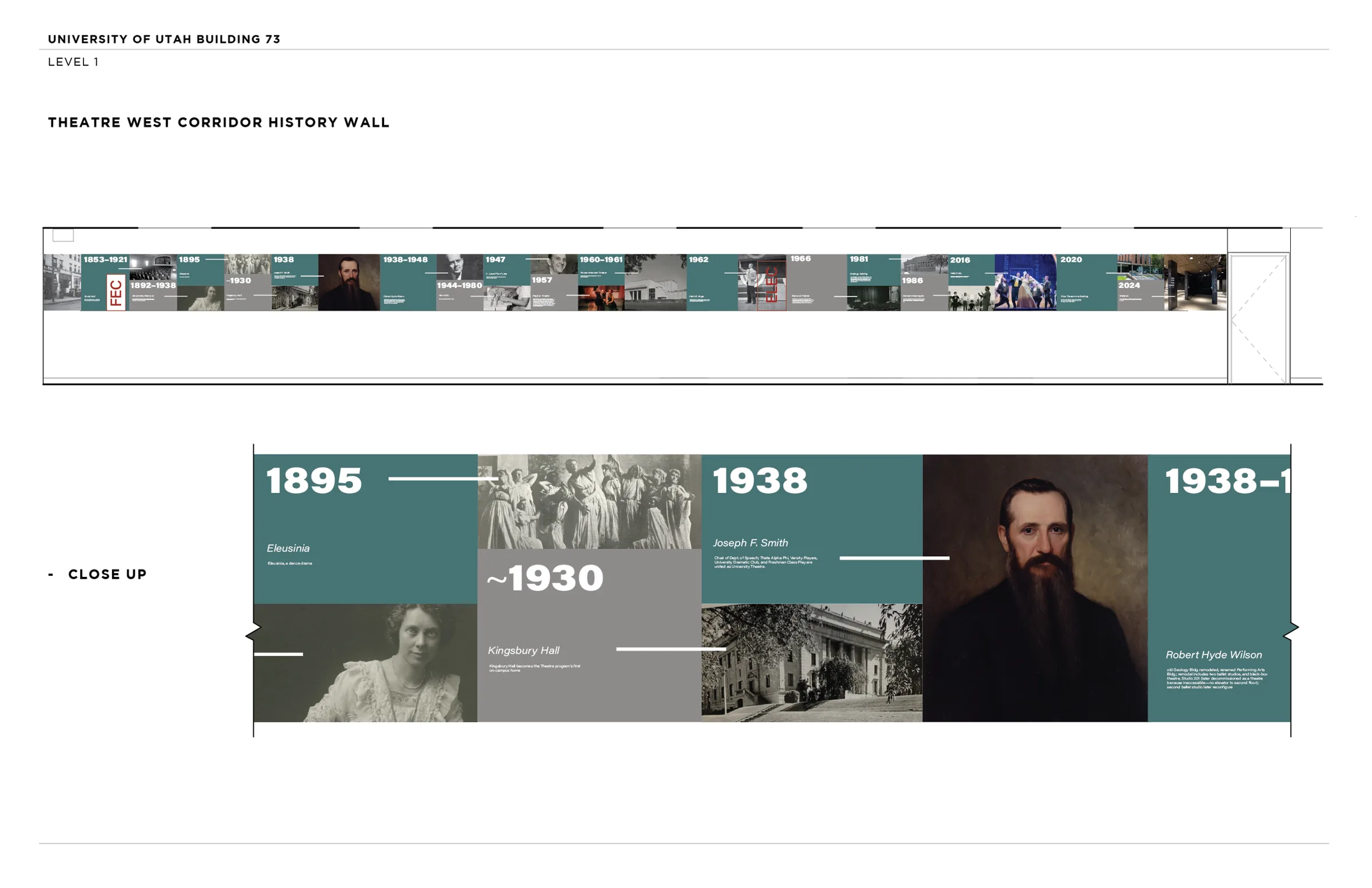 A design elevation of the Theatre West Corridor history wall: a long strip of teal and gray panels with dates from 1853 to 2024, plus a close-up of the 1895, ~1930 and 1938 panels with archival photos.
